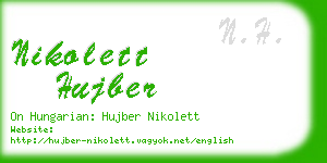 nikolett hujber business card